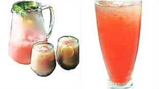 Ravivari, Sherbat, Heatwave