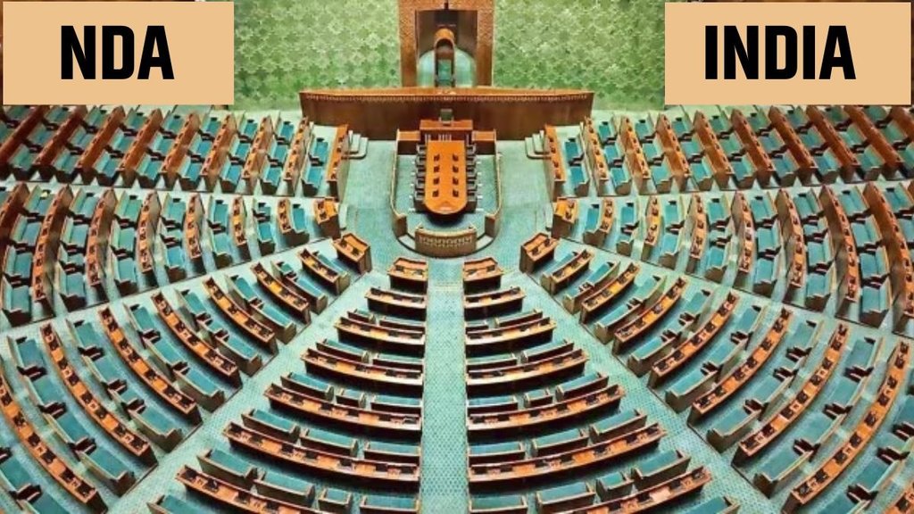 Speaker, Lok Sabha, NDA, INDIA