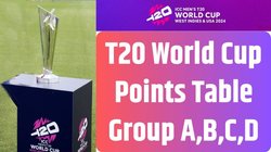 T20 World Cup 2024 Points Table: टी20 विश्व कप 2024 की ताजा अंक तालिका, टीम स्टैंडिंग, रैंकिंग