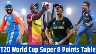 T20 World Cup, T20 World Cup Super 8, Qualified Team List, Schedule, Points Table