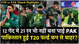 Team India bowlers did wonders against Pakistan