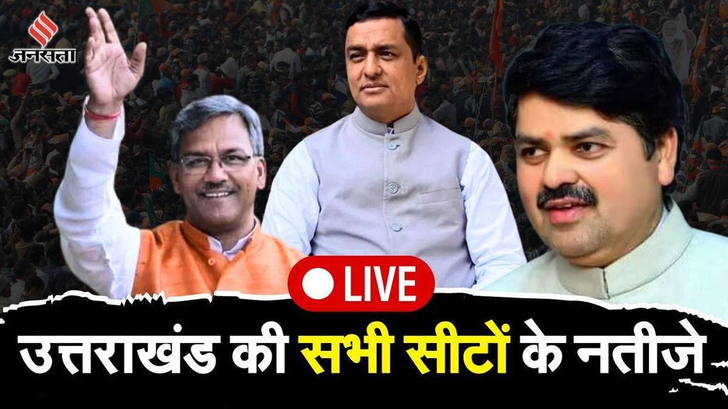 Uttarakhand Lok Sabha Chunav Result । Lok Sabha Chunav Result 2024 । Lok Sabha Chunav Result