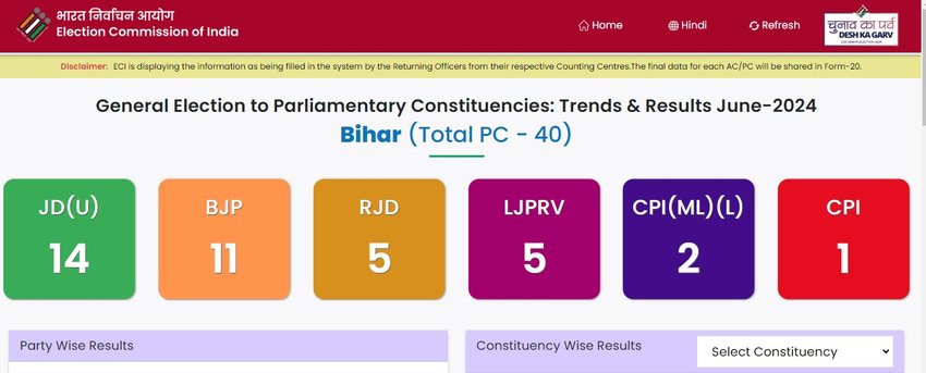 bihar