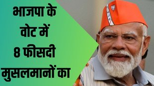 bjp vote| muslim vote