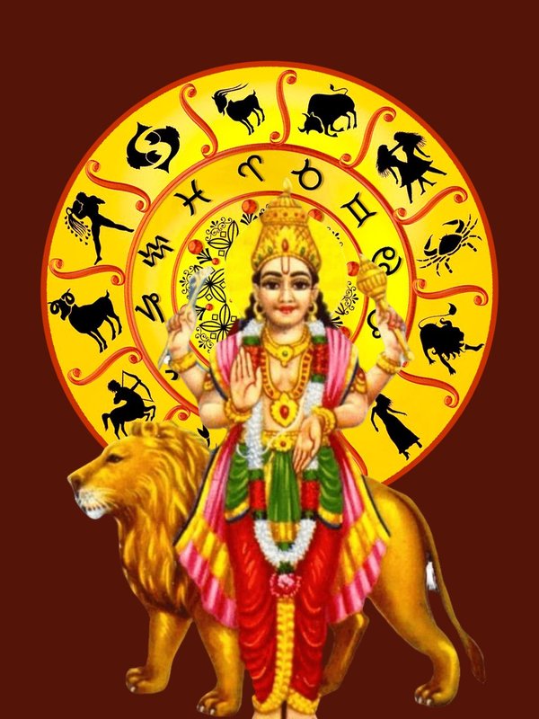 Budh gochar in gemini, mercury transit in mithun, budh ka rashi parivartan, budh ka gochar, budh ka mithun me gochar,