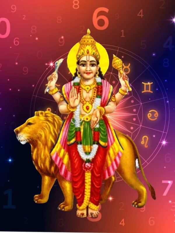 Budh Uday 2024, Budh Uday in mihtun, Budh Uday 2024 time, Budh Uday on 29 june 2024