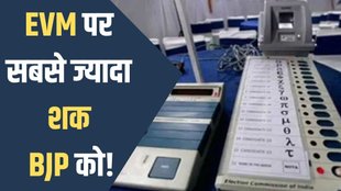 EVM| VVPAT| BJP