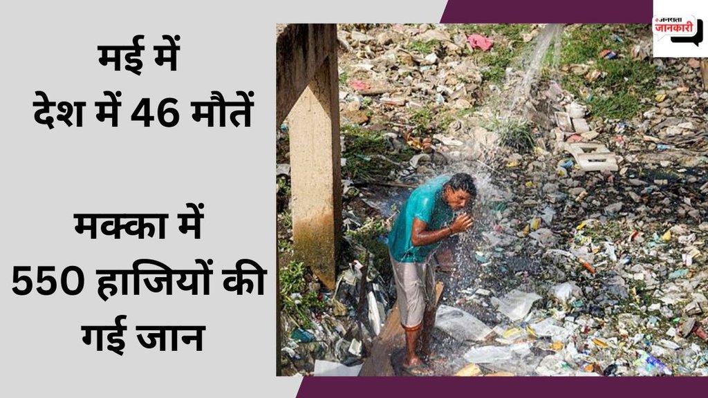 heatwave india| IMD| heatwave up