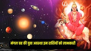 mangal gochar in mesh, mars gochar 2024