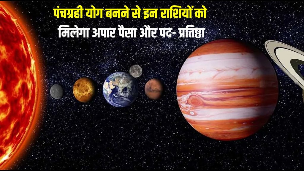 panchgrahi yog in kundli, Budh Gochar 2024 ka Rashifal