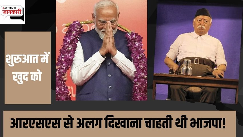 RSS| BJP