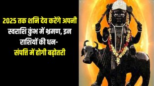 Saturn Planet Gochar In Kumbh, Saturn Planet Gochar In Kumbh