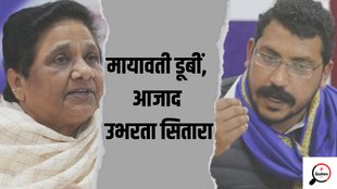 up result| mayawati| BSP|