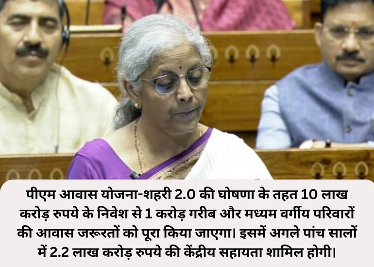 Budget 2024 Income Tax Slab