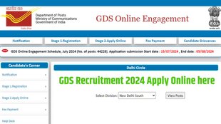 India Post vacancy, India post GDS Recruitment 2024, Post Office vacancy