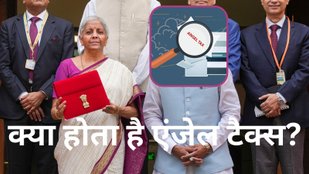 Government Support for Startups