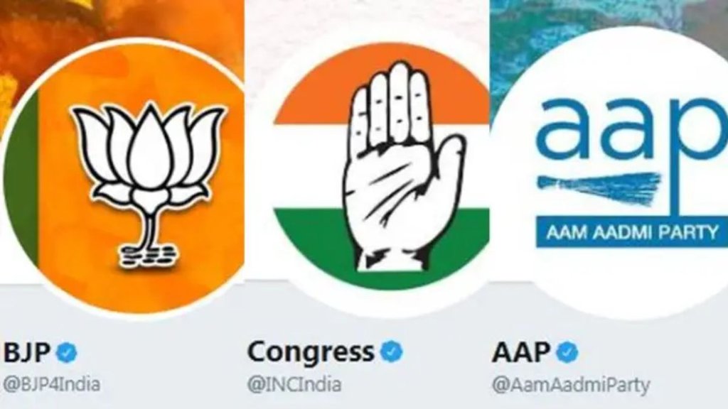 Haryana Vidhan Sabha Chunav | Haryana Vidhan Sabha | aap vs congress vs bjp
