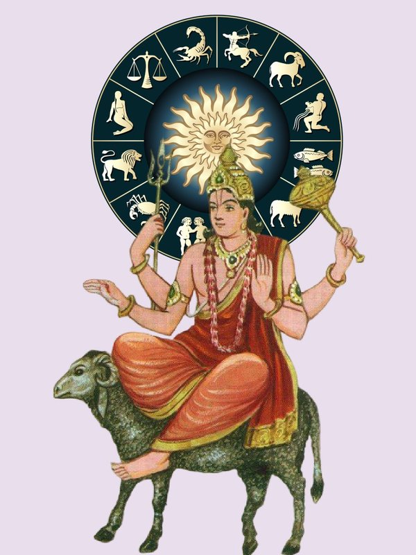 Mangal Gochar 2024, Mangal Gochar 2024 effect, Mangal Gochar 2024 Date, Mangal Gochar 2024 in Vrishbha Rashi, mars transit in taurus,