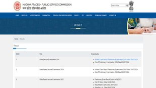 MPPSC Prelims Result, Madhya pradesh public Service commission