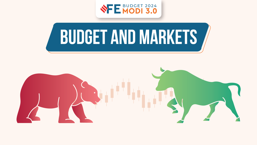 Share Market, Aaj Ka Share Market, Aaj Ka Share Market
