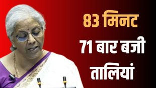 NIRMALA SITHARAMAN | BUDGET 2024 |