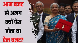 Union Budget | Budget 2024