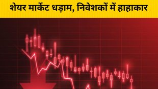 share market, stock market, share market news
