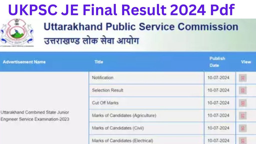 UKPSC JE Final Result 2024, UKPSC JE Final Result 2024 Sarkari Result