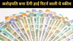 High return SIP Schemes, 5000 Rs Monthly SIP, investment Schemes