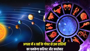 Grah Gochar August 2024, Grah Gochar 2024