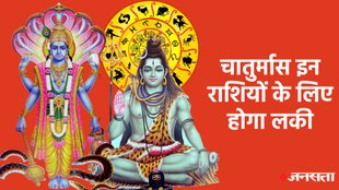 devshayni ekadashi 2024, kab hai chaturmaas, bhagwaan shiv, Chaturmas 2024 date, Chaturmas 2024 date puja vidhi, chaturmaas 2024, chaturmaas 2024 zodiac signs, dev uthani ekadashi 2024, s