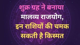 Malavya Rajyog, Malavya Rajyog 2025