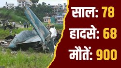 18 मौतें कसूरवार कौन: नेपाल अपने नागरिकों को सुरक्षित हवाई यात्रा की गारंटी नहीं दे सकता?