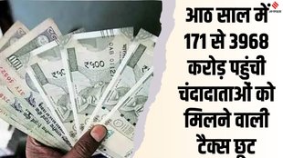 political donations