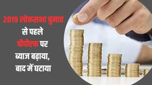 ppf| RBI| GDP