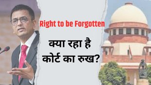 right to be forgotten| CJI| supreme court