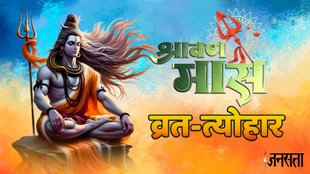 Sawan 2024, sawan vrat tyohar 2024 list, sawan month 2024 festival calendar, hariyali teej kab hai, hariyali teej 2024, hariyali teej 2024 date, nag panchami 2024, kab hai nag panchami, kamika ekadashi 2024, putrada ekadashi 2024 date,