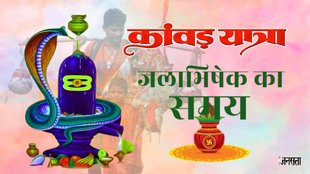 jal date 2024, sawan shivratri 2024 jal date, sawan shivratri 2024 jal kab chadega 2024, jal kab chadega 2024,,शिवरात्रि 2024,