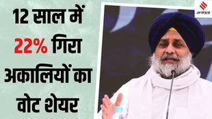 sukhbir badal