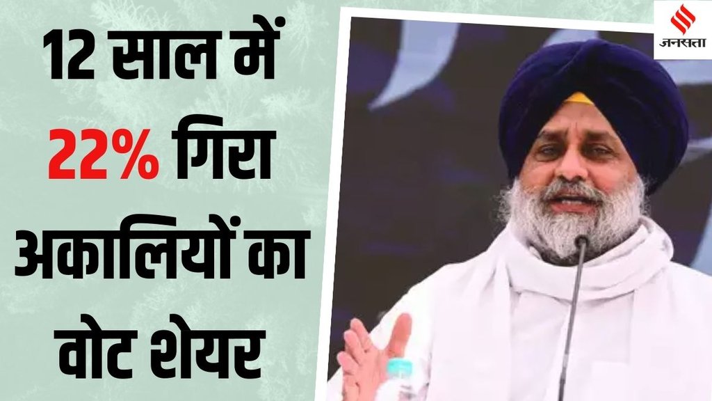 sukhbir badal