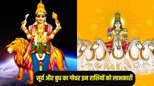sun and budh gochar 2024, budh vakri 2024