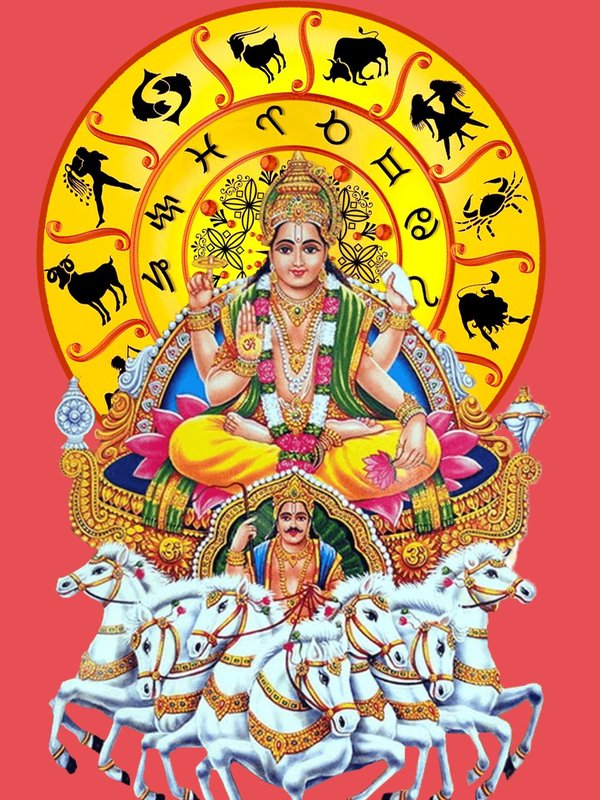 surya gochar kark rashi mein prabhav, surya gochar 2024, surya gochar in kark rashi, sun transit in cancer, sun transit 2024 impact,