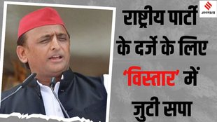 Akhilesh yadav