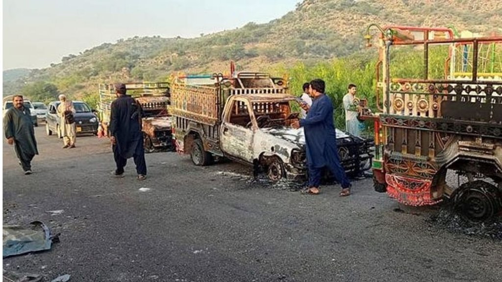 Balochistan | pakistan | Punjab