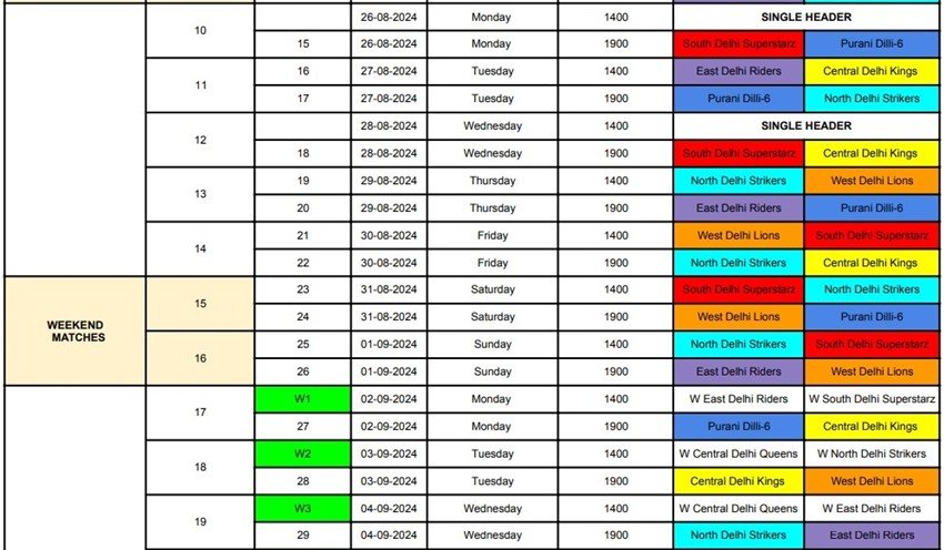 Delhi Premier League 2024, Delhi Premier League 2024 schedule, Delhi Premier League 2024 fixtures