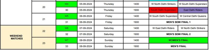 Delhi Premier League 2024, Delhi Premier League 2024 schedule, Delhi Premier League 2024 fixtures