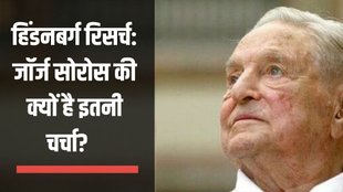 George Soros | Hindenburg Research