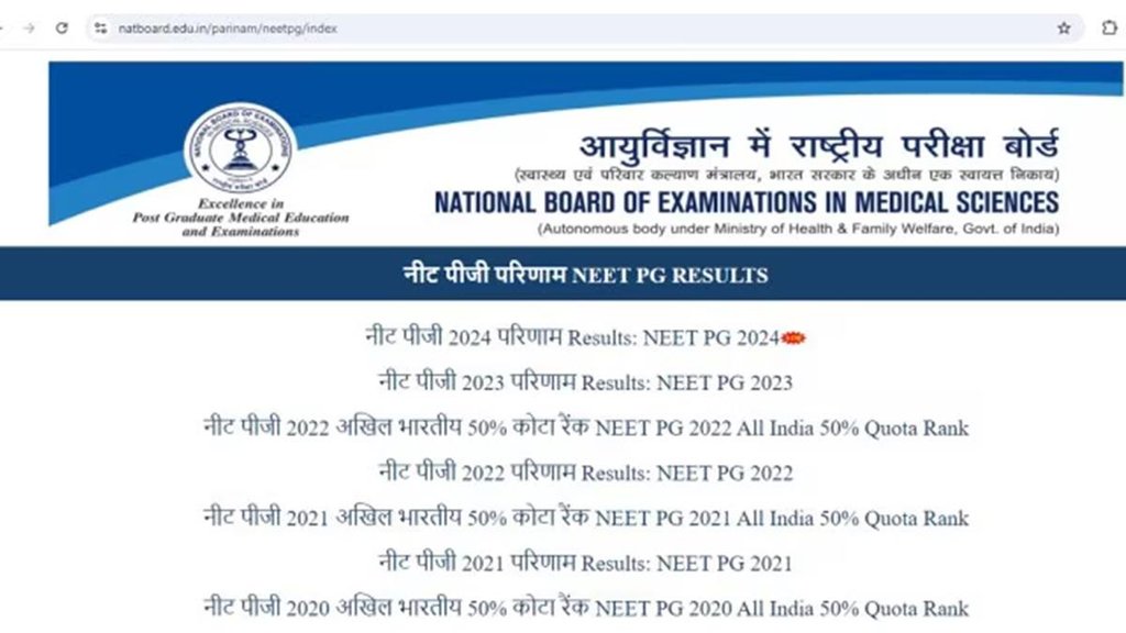 NEET PG 2024, NEET PG 2024 Scorecard, NBE