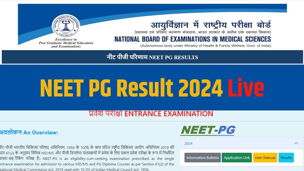 NEET PG Result 2024, NEET PG Result Live, NBEMS, NEET PG Result