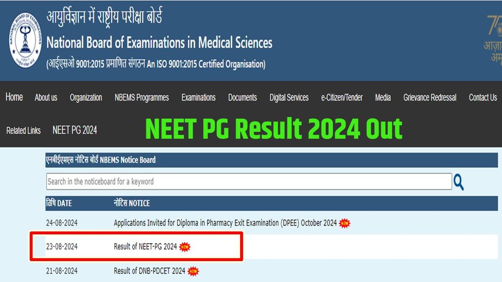 NEET PG Result 2024 out, NEET PG Result, नीट पीजी रिजल्ट 2024